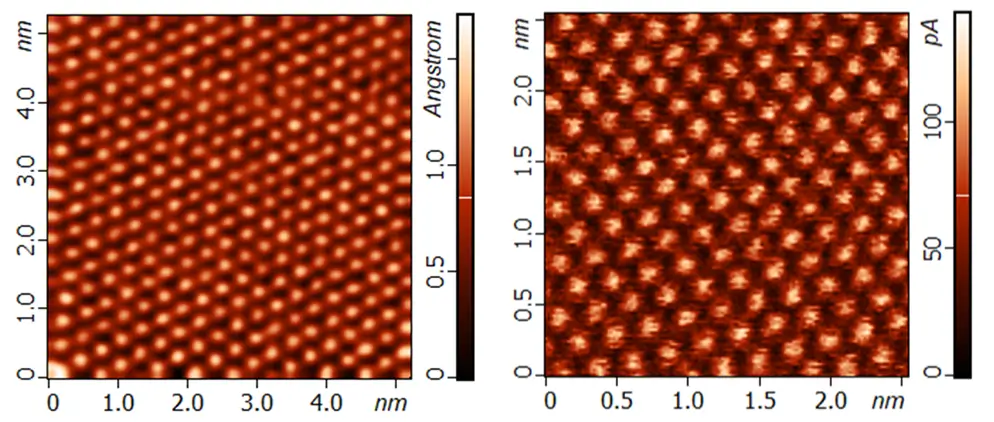 Отображение поверхности высокоориентированного пиролитического графита с атомарным разрешением: a. метод постоянного тока, b. метод постоянной высоты [e1]