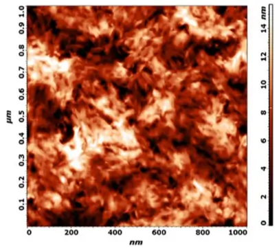 Топография пленки полигидроксиоктаноата (K. Sofinska, et al. 2019) Топография пленки полигидроксиоктаноата (K. Sofinska, et al. 2019)